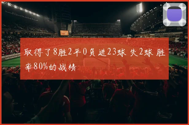 取得了8胜2平0负进23球 失2球 胜率80%的战绩
